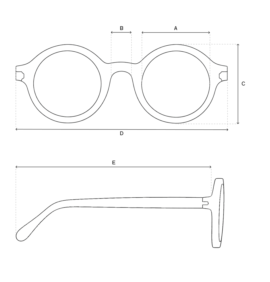 Measures